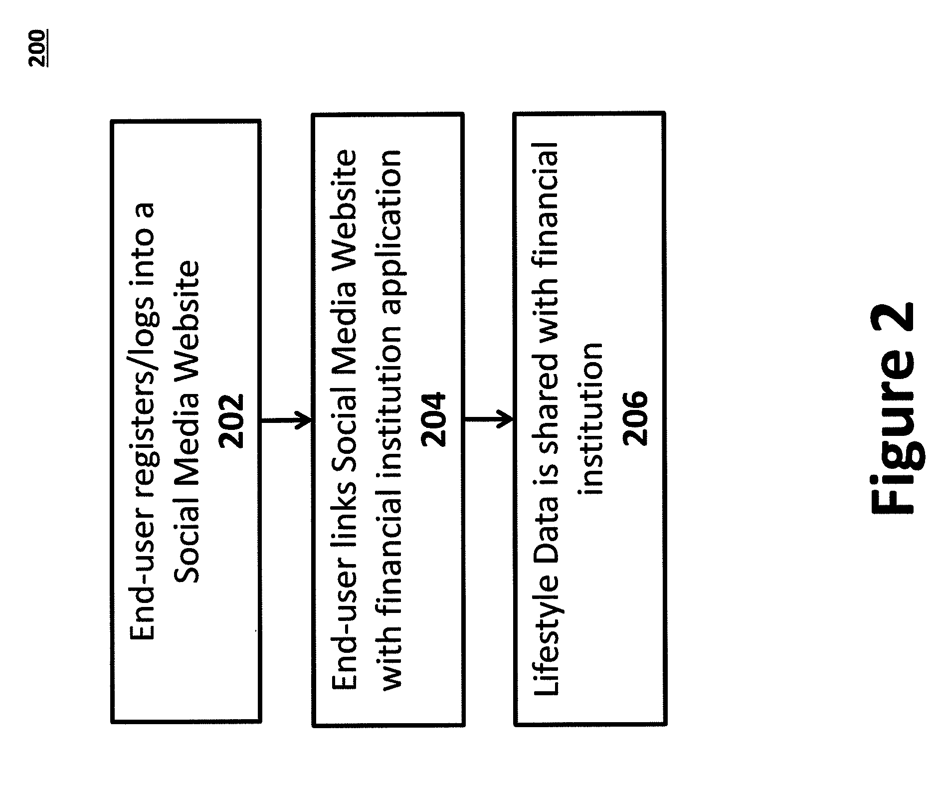 System and method for consumer fraud protection