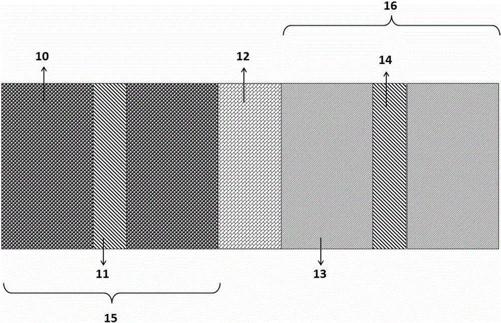 Lithium battery assembly capable of providing high discharge pulse within wide temperature range, and forming method