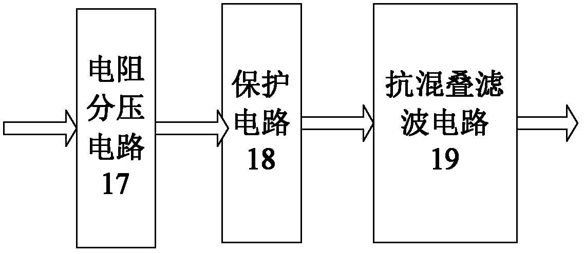 Receiver device of high density electric method device