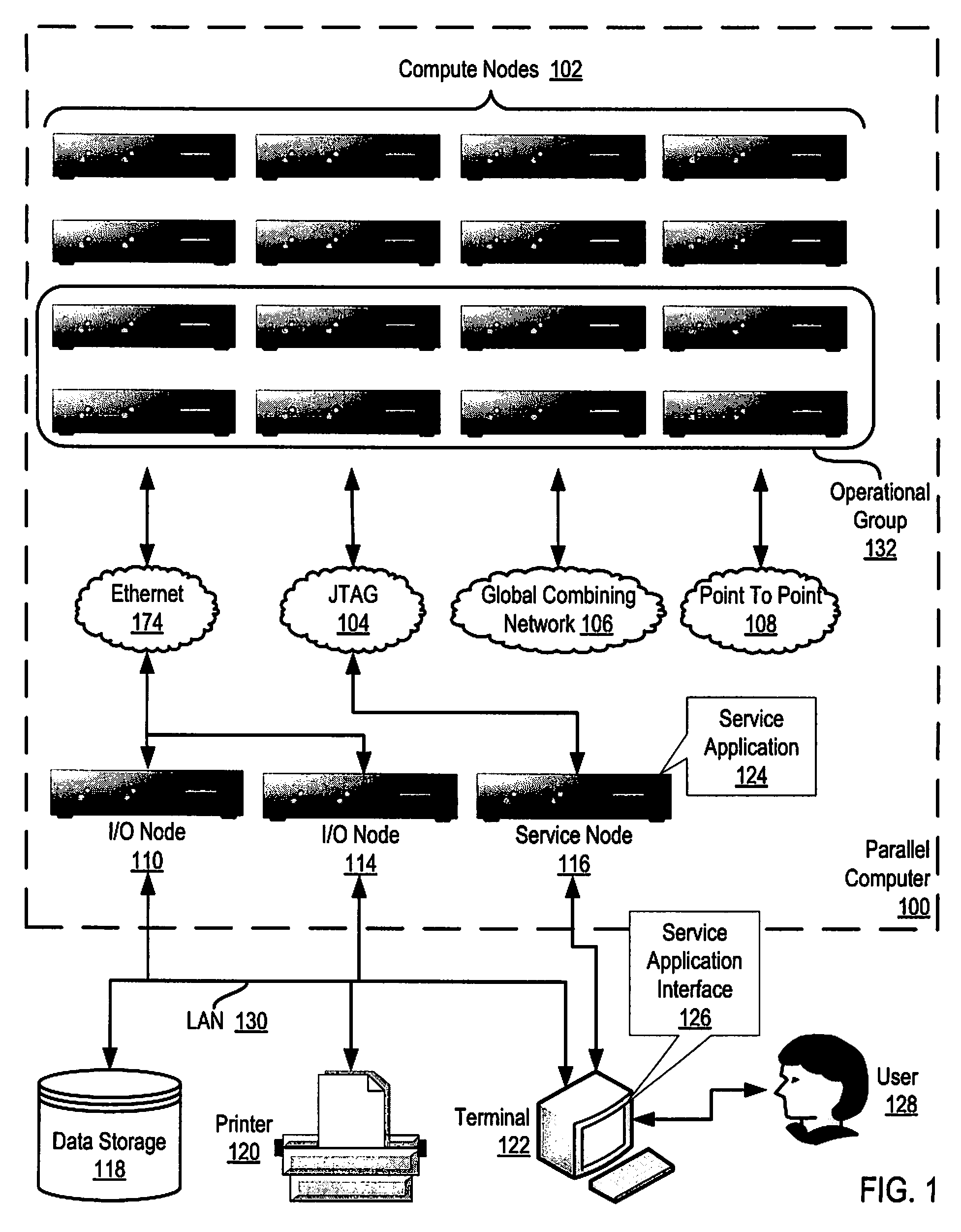 Signaling completion of a message transfer from an origin compute node to a target compute node