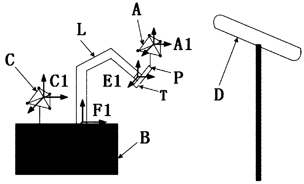 Hand-eye calibration method and system of robot, electronic device and storage medium