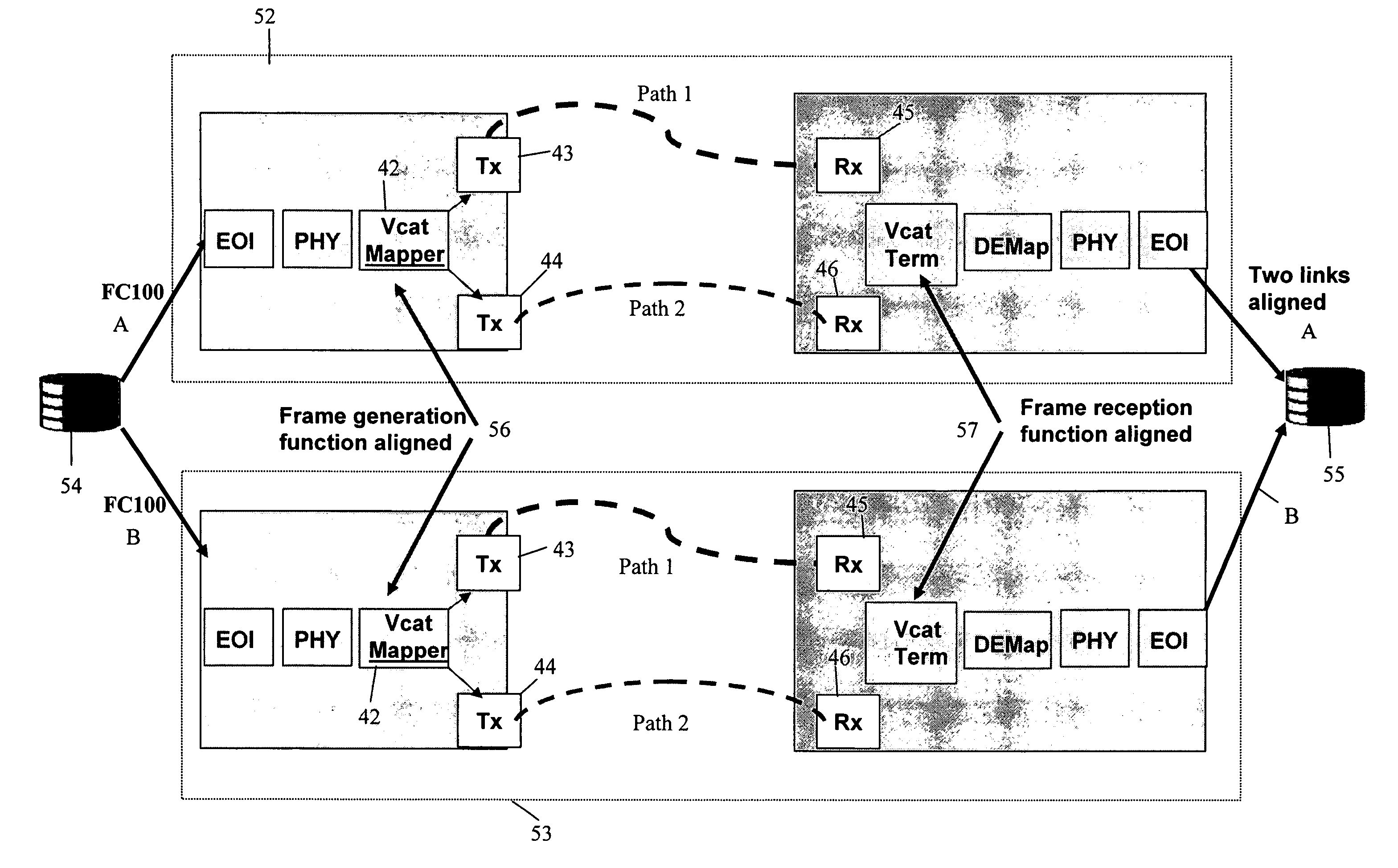 Virtual concatenation for parallel data streams