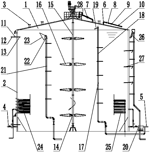 Large livestock manure and straw mixed raw material anaerobic fermentation tank and method thereof