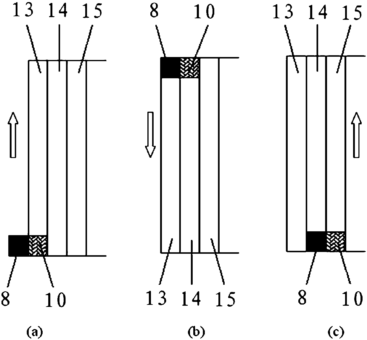 A kind of exposure method of direct writing screen plate making equipment