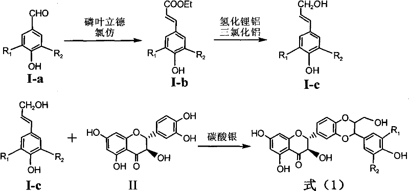 Application of E ring bromine substituted silybin to preparing glycosidase inhibitors