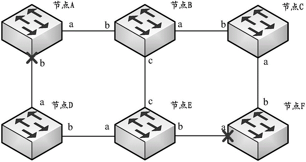 Address refreshing method and device