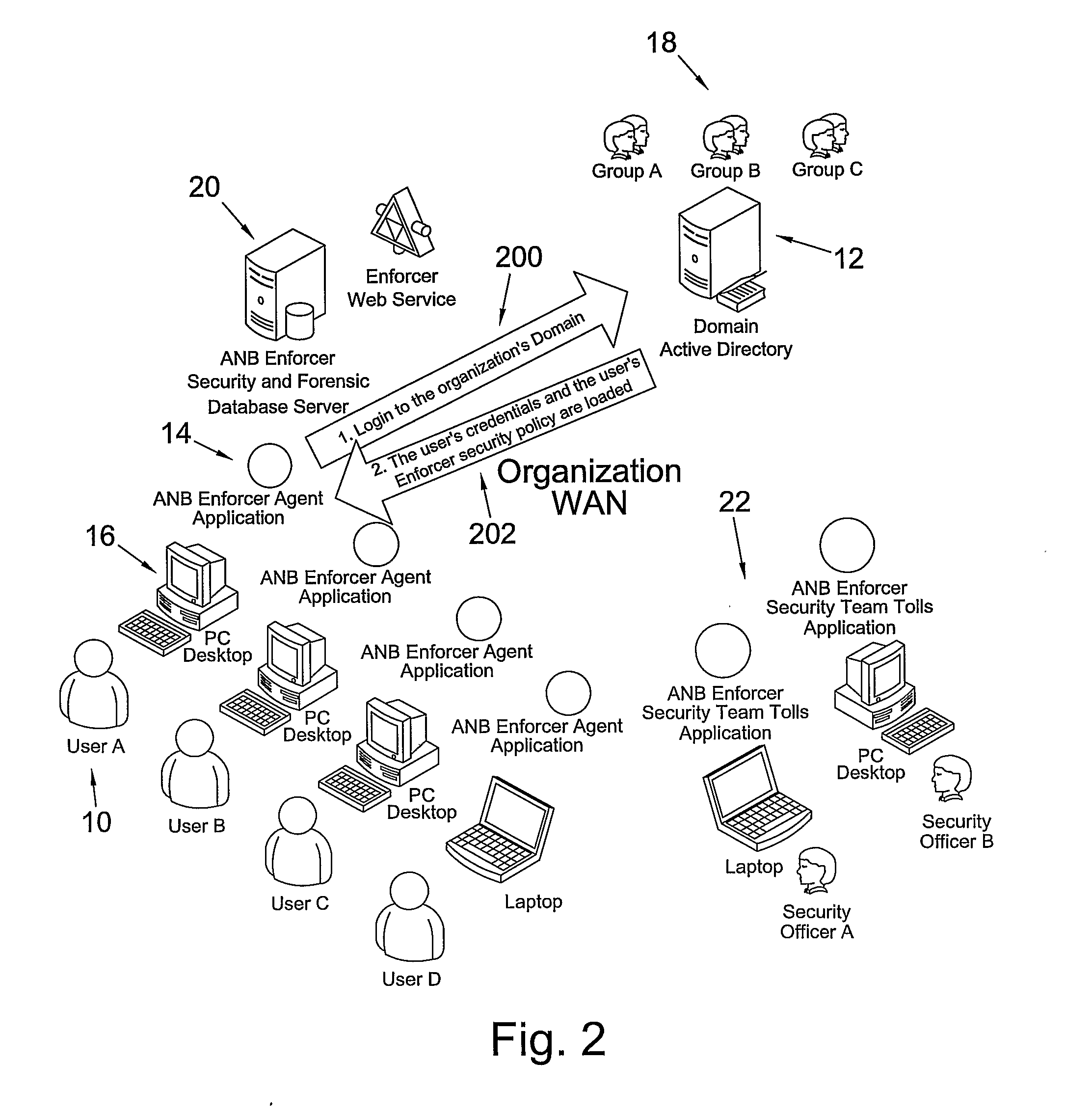 Data leak protection application