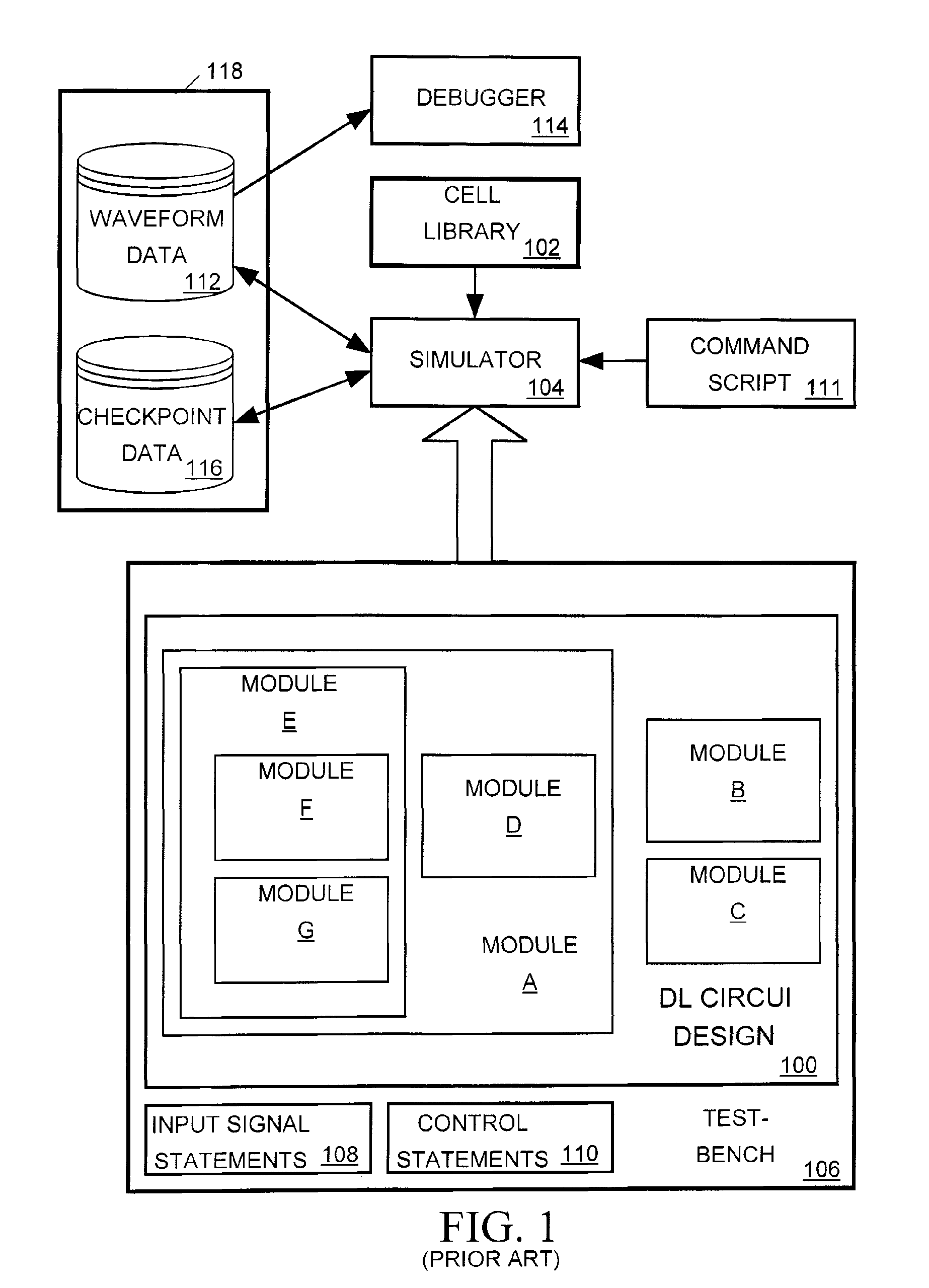 Hdl re-simulation from checkpoints