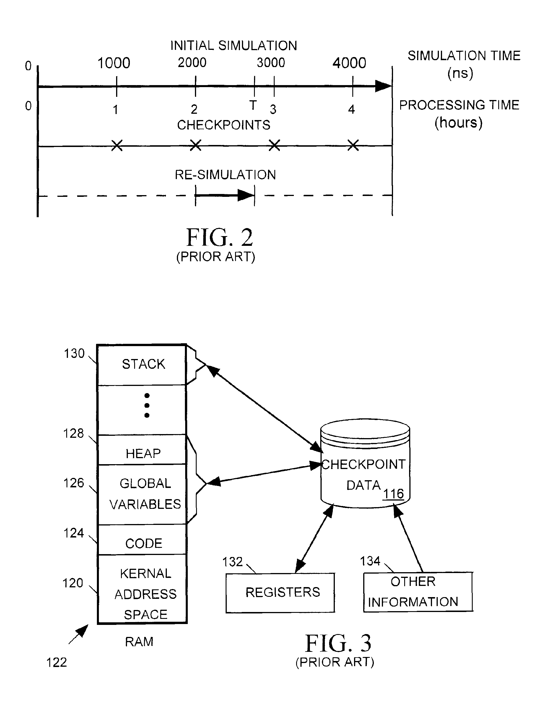 Hdl re-simulation from checkpoints