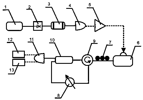 Method and device for suppressing chaotic delay by using broadband spontaneous emission quantum noise