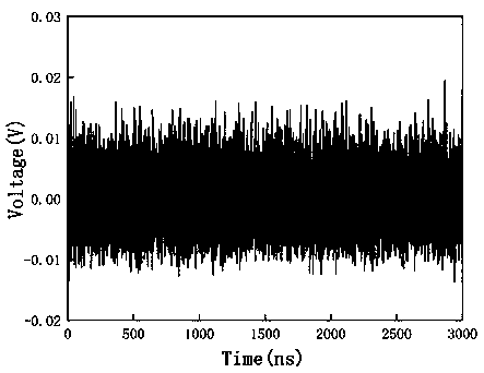 Method and device for suppressing chaotic delay by using broadband spontaneous emission quantum noise