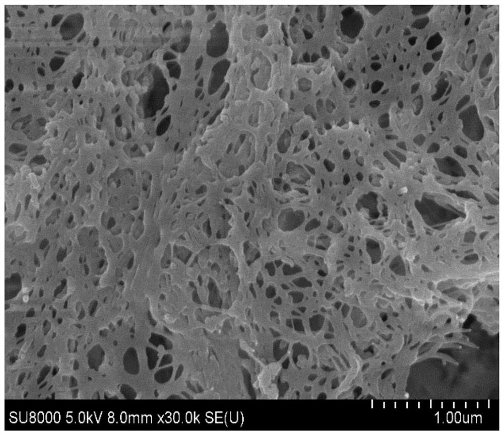 Preparation method of highly air-permeable vinylidene fluoride polymer mixed-coated separator