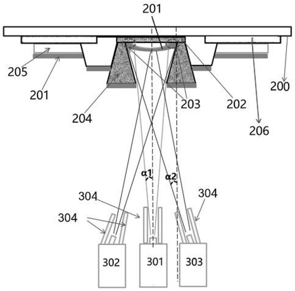 Semiconductor device and manufacturing method thereof