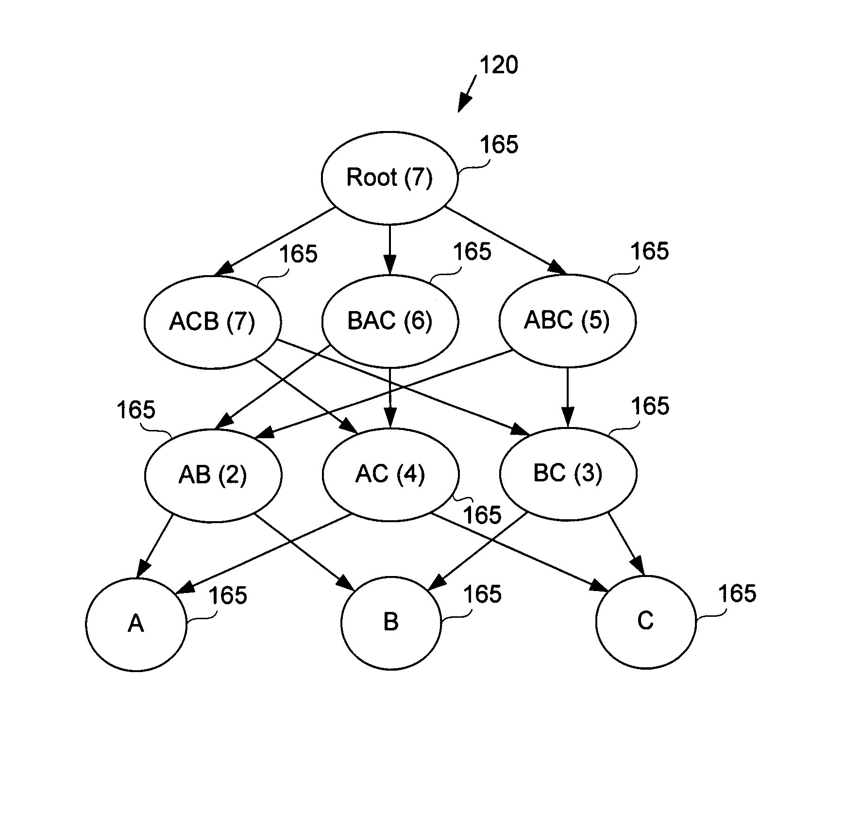 Method and system for managing resource allocation in non-uniform resource access computer systems