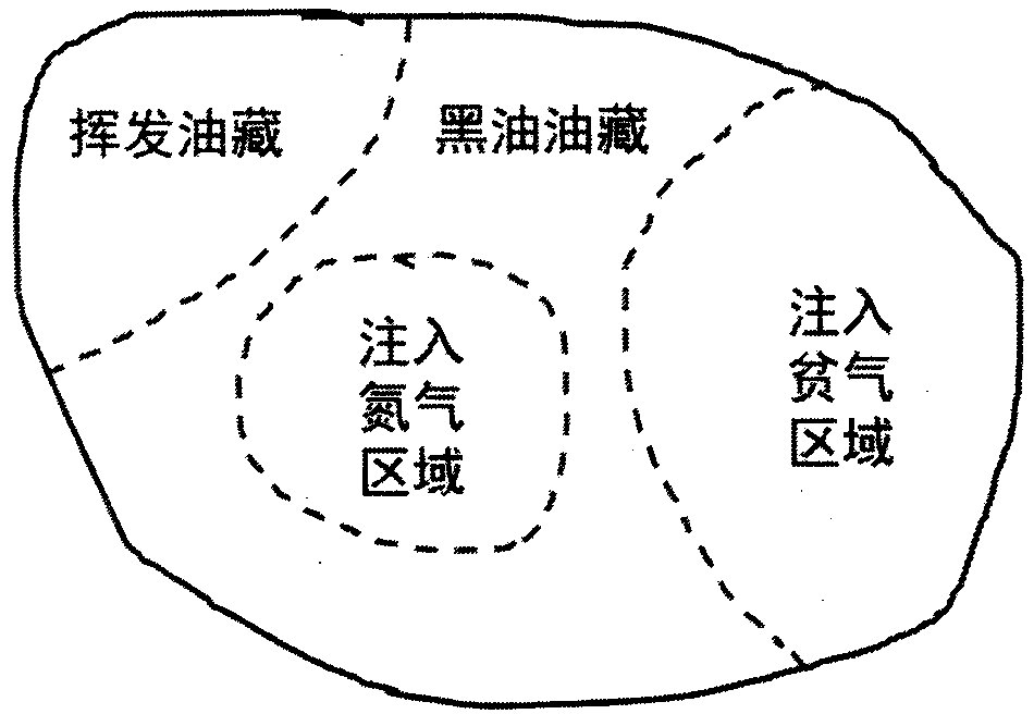 Boundary treatment method and device for numerical simulation of oil reservoir