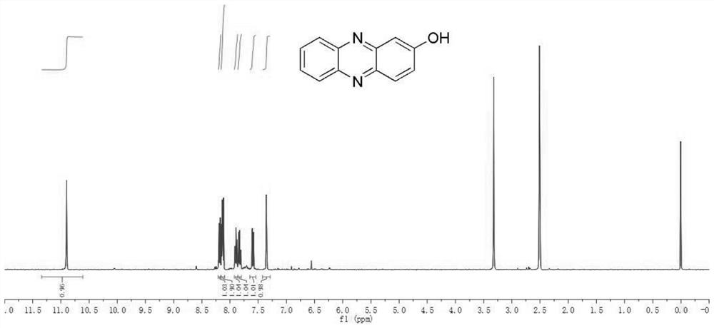 A kind of alkaline hydroxyphenazine organic liquid flow battery and its preparation method