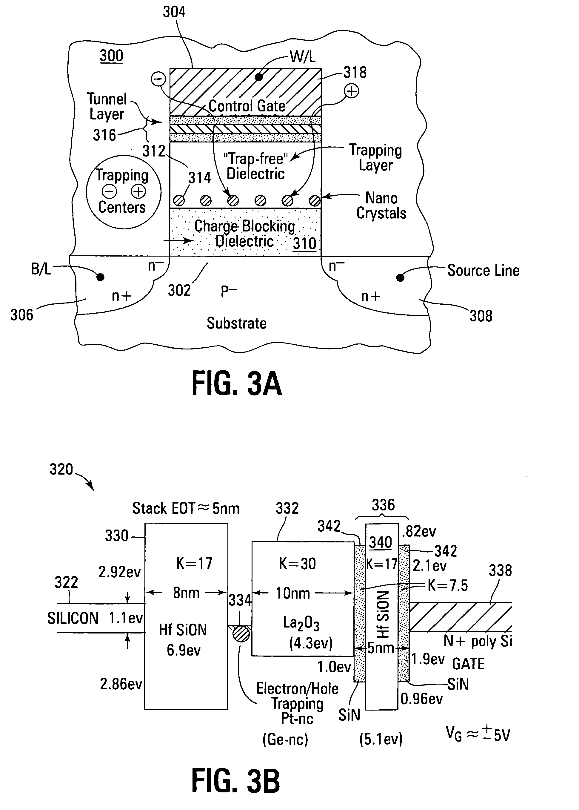 Band engineered nano-crystal non-volatile memory device utilizing enhanced gate injection