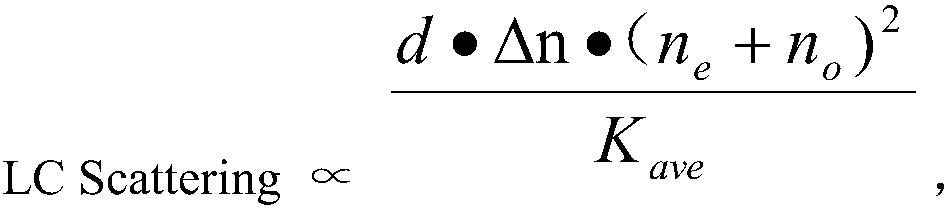 Liquid crystal composition with positive dielectric anisotropy and display device thereof