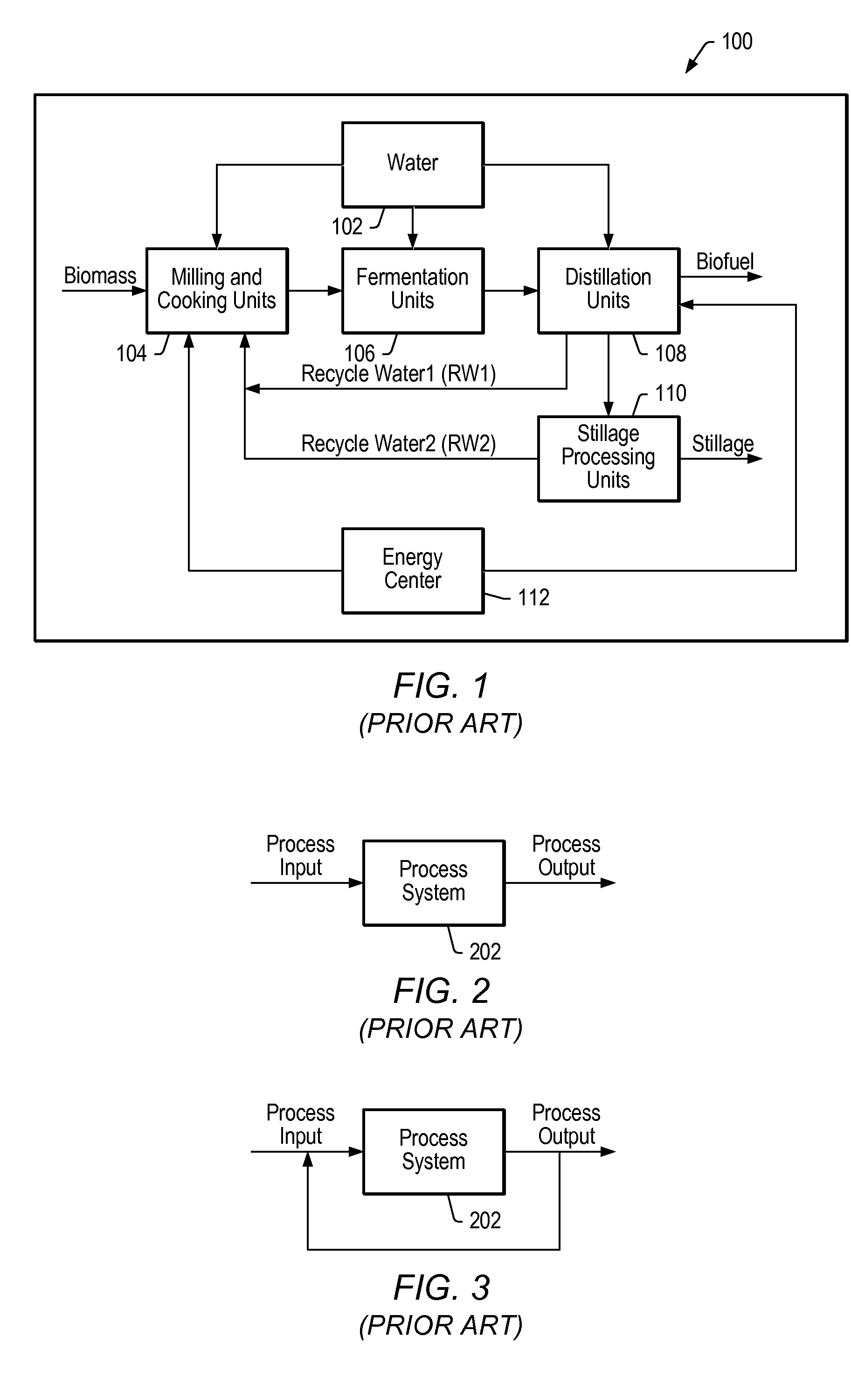 Model predictive control of a fermentation feed in biofuel production