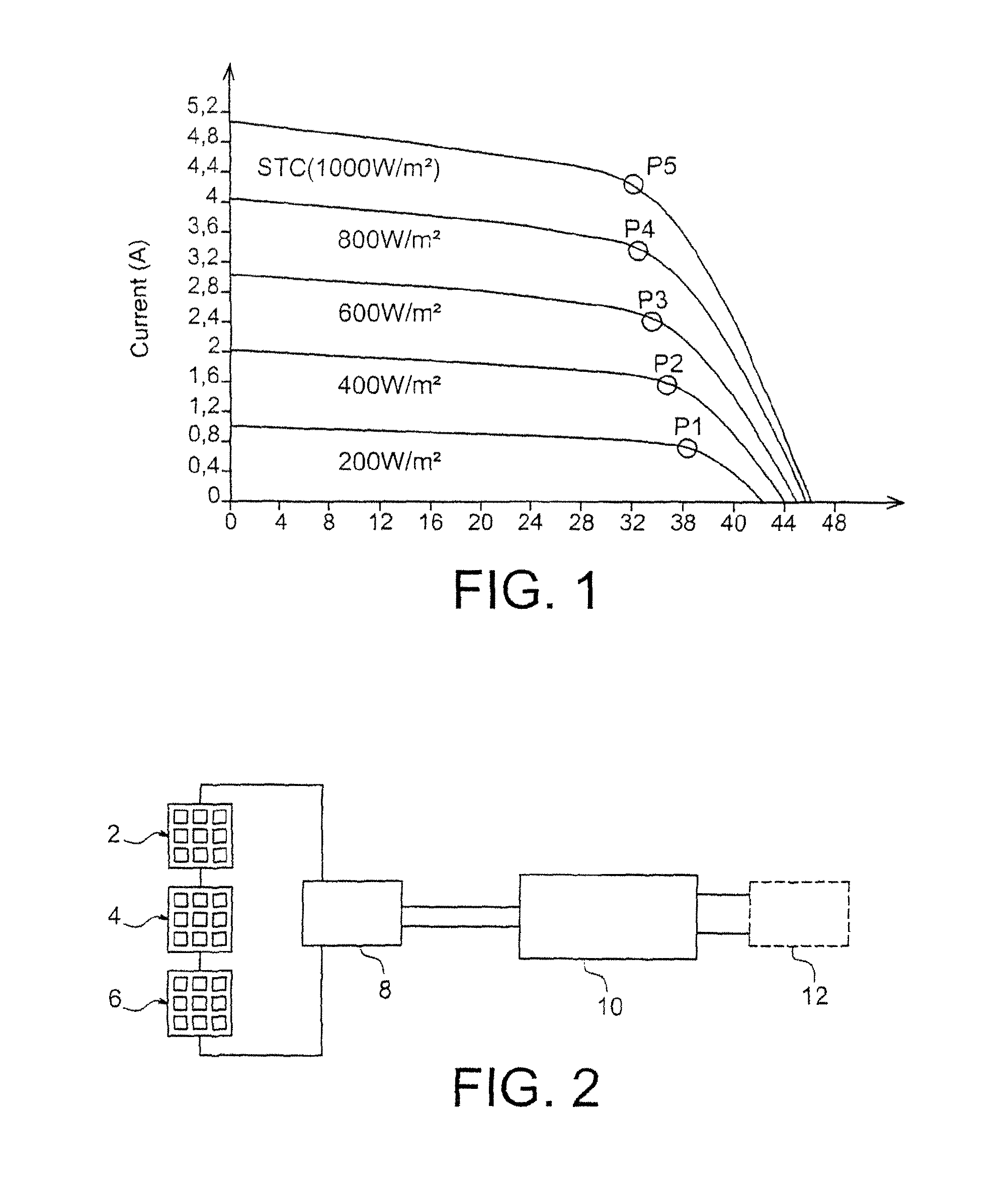 Voltage limiter and protection of a photovoltaic module