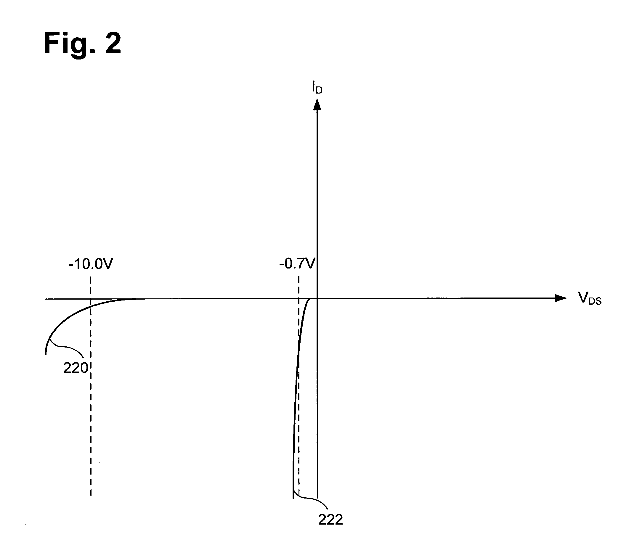 III-nitride switching device with an emulated diode