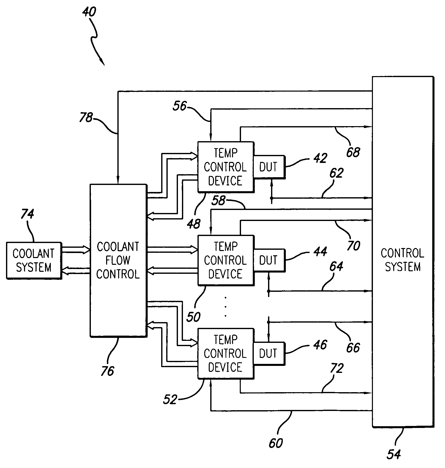 Active thermal control system with miniature liquid-cooled temperature control device for electronic device testing