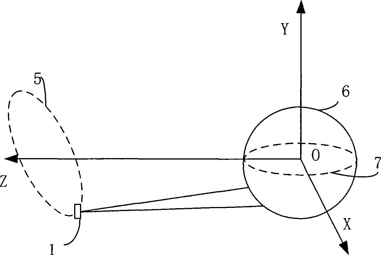 Synthetic aperture radar three-dimensional microwave imaging method for circular track of earth synchronization orbit