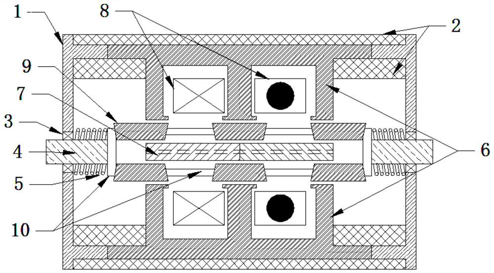 A split stator moving iron core permanent magnet linear oscillating motor