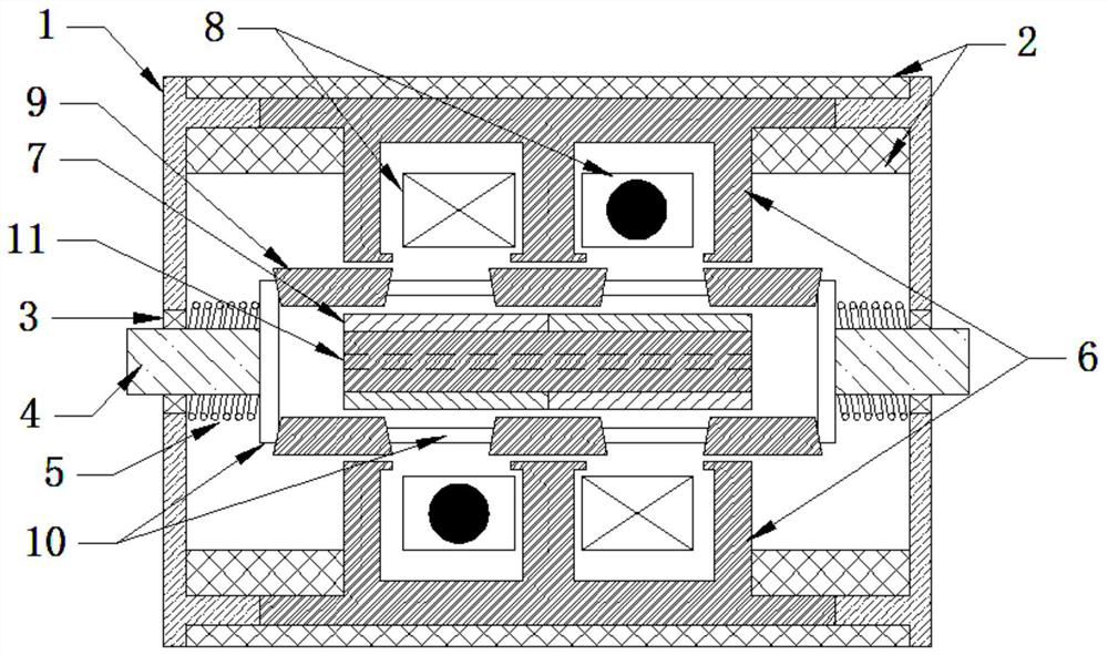 A split stator moving iron core permanent magnet linear oscillating motor