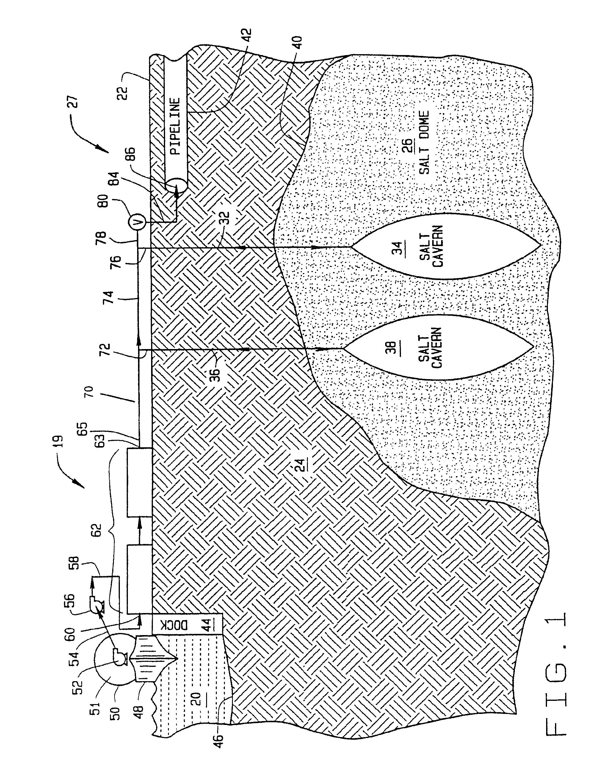 Method and apparatus for warming and storage of cold fluids