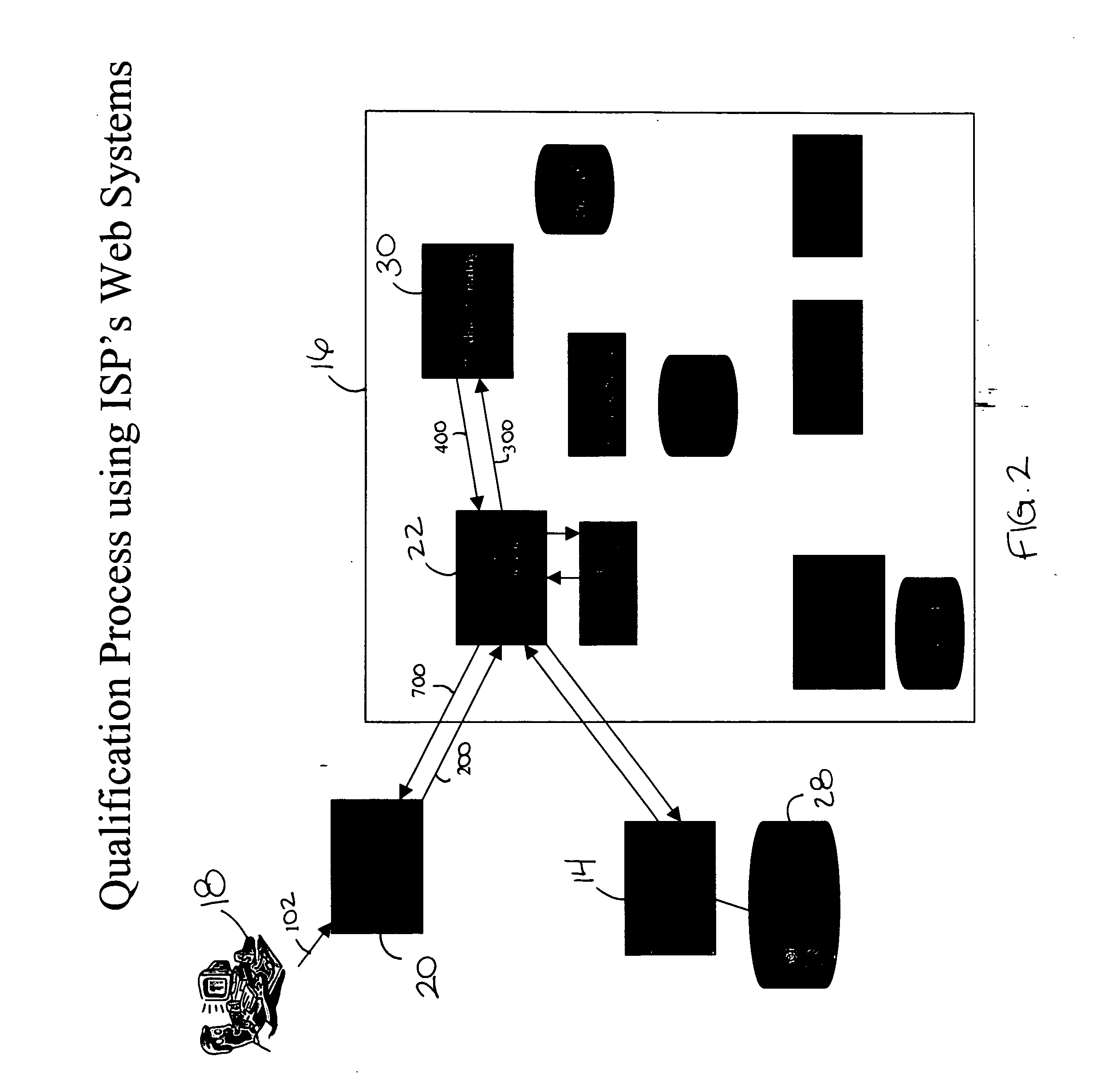 System and method for providing access to network services