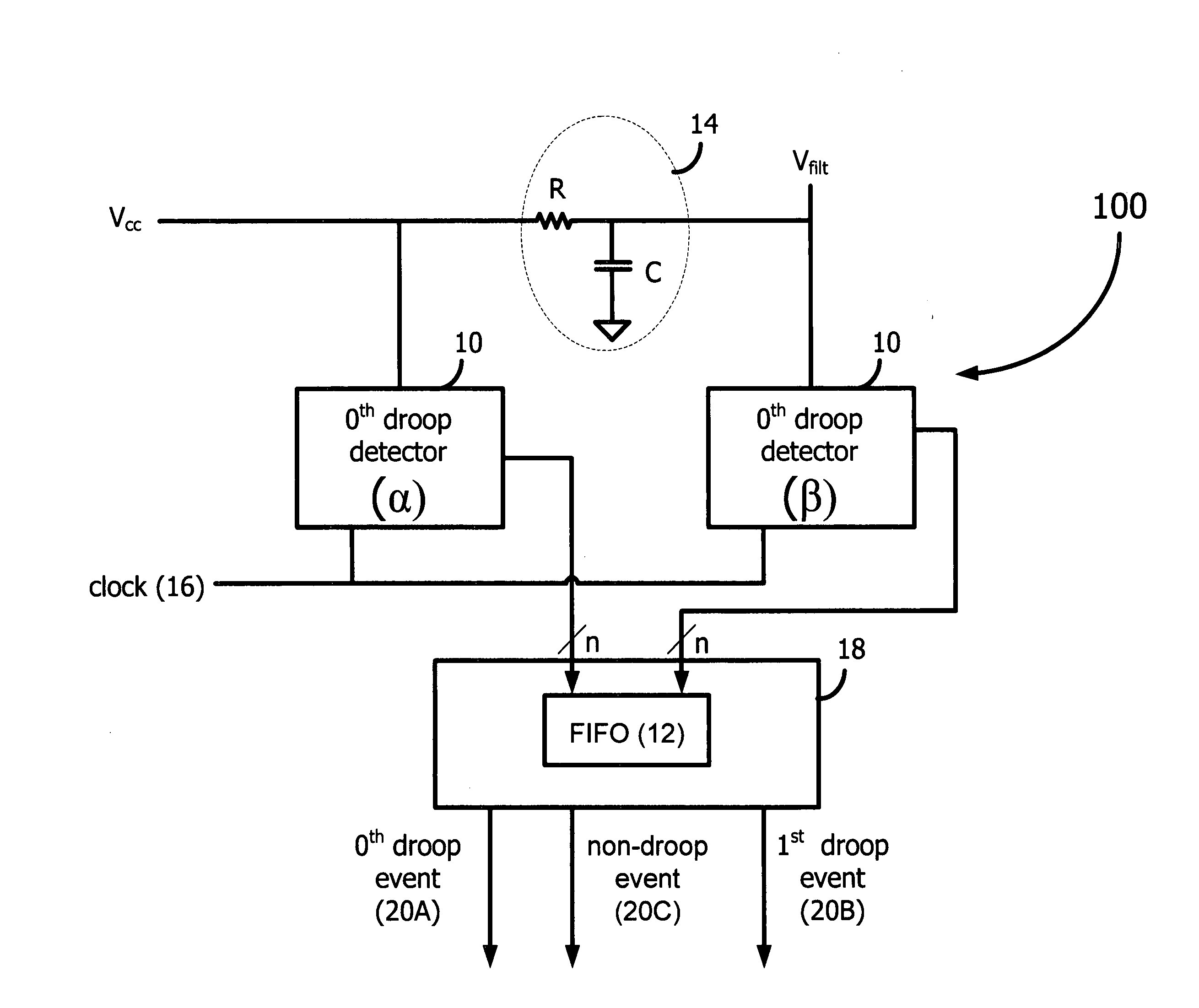 0th droop detector architecture and implementation