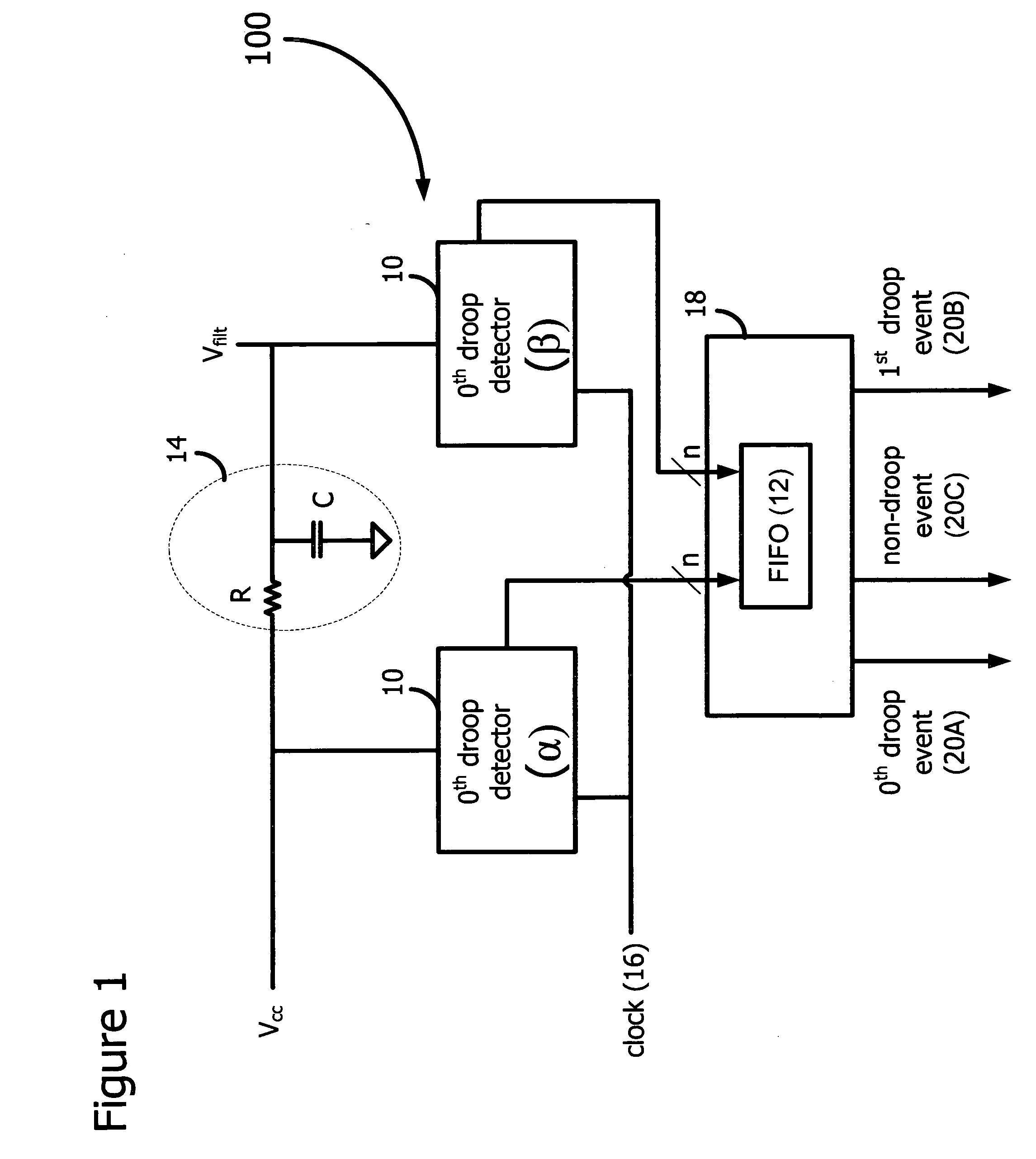 0th droop detector architecture and implementation