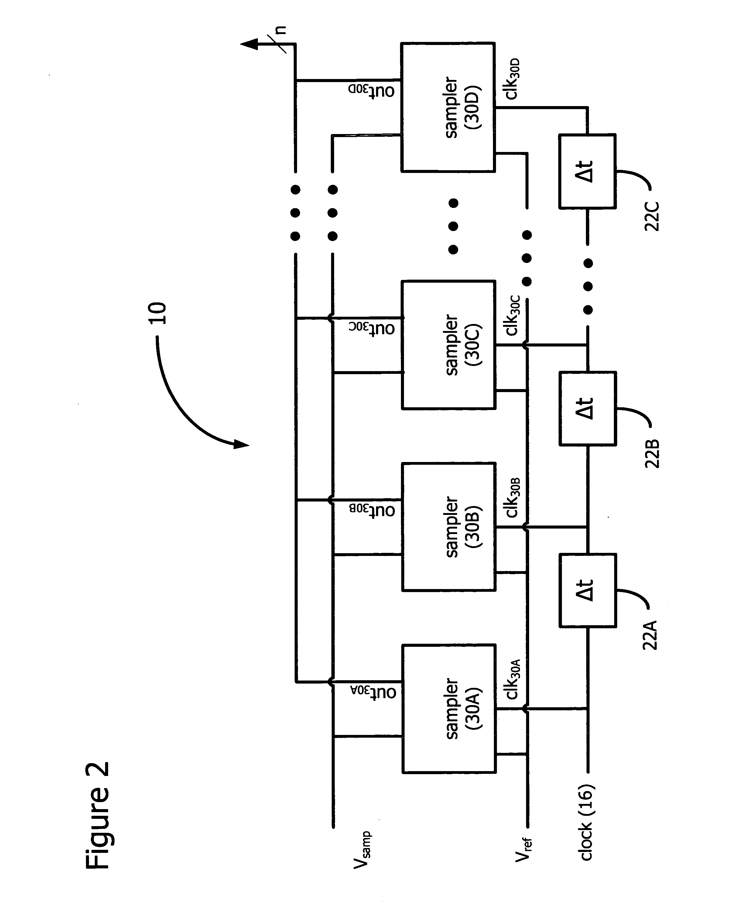 0th droop detector architecture and implementation