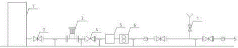 Visualization liquid-liquid diphasic loop experiment device