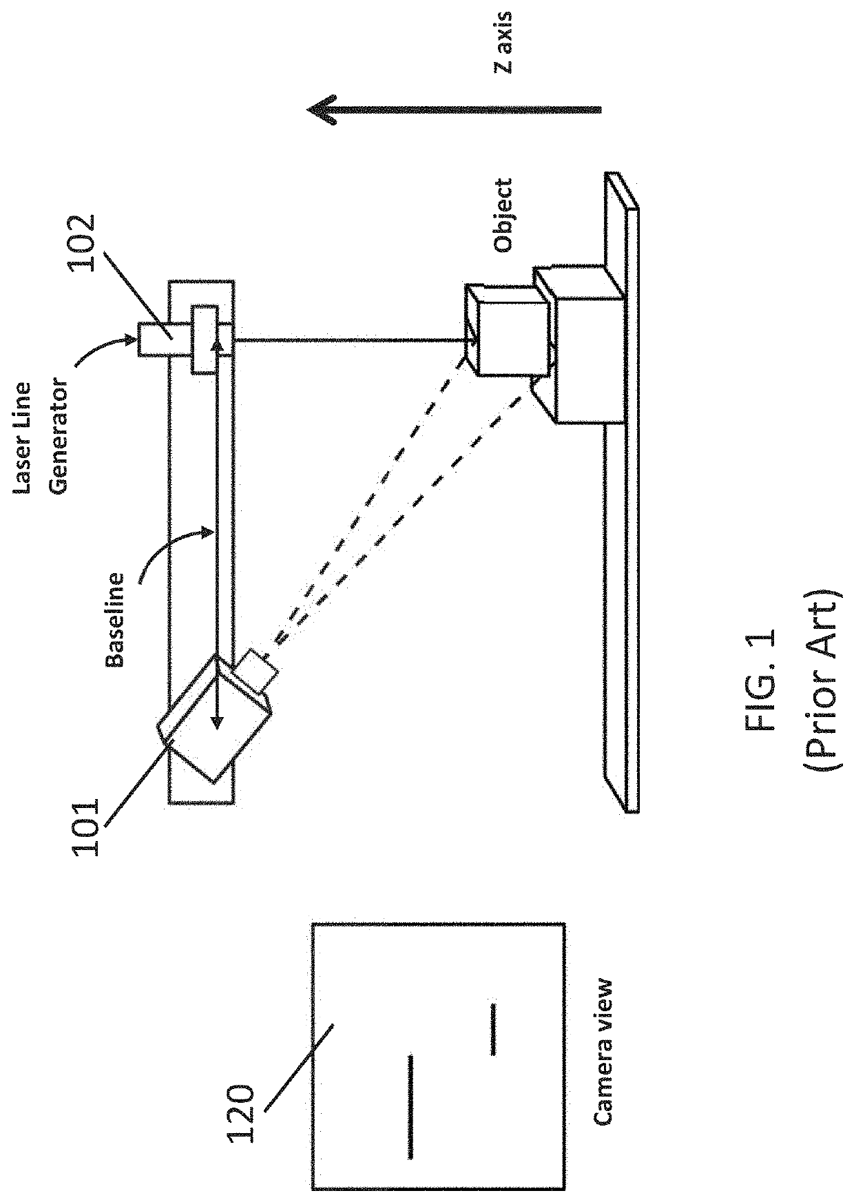 Ophthalmic surgery laser system and method for utilizing same for ophthalmic surgery