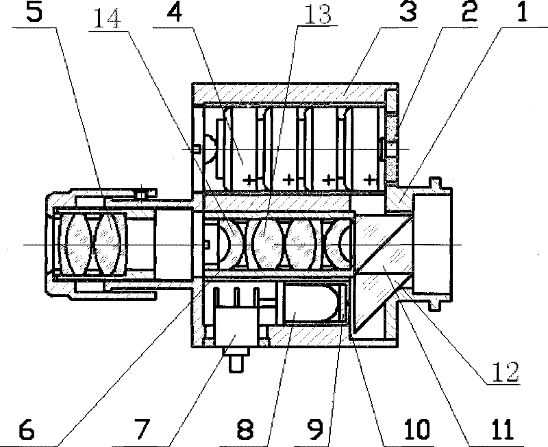 Accessorized high magnification collimating eyepiece