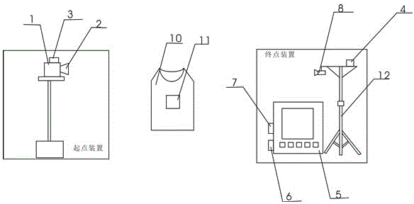 Multifunctional running imaging system and using method thereof