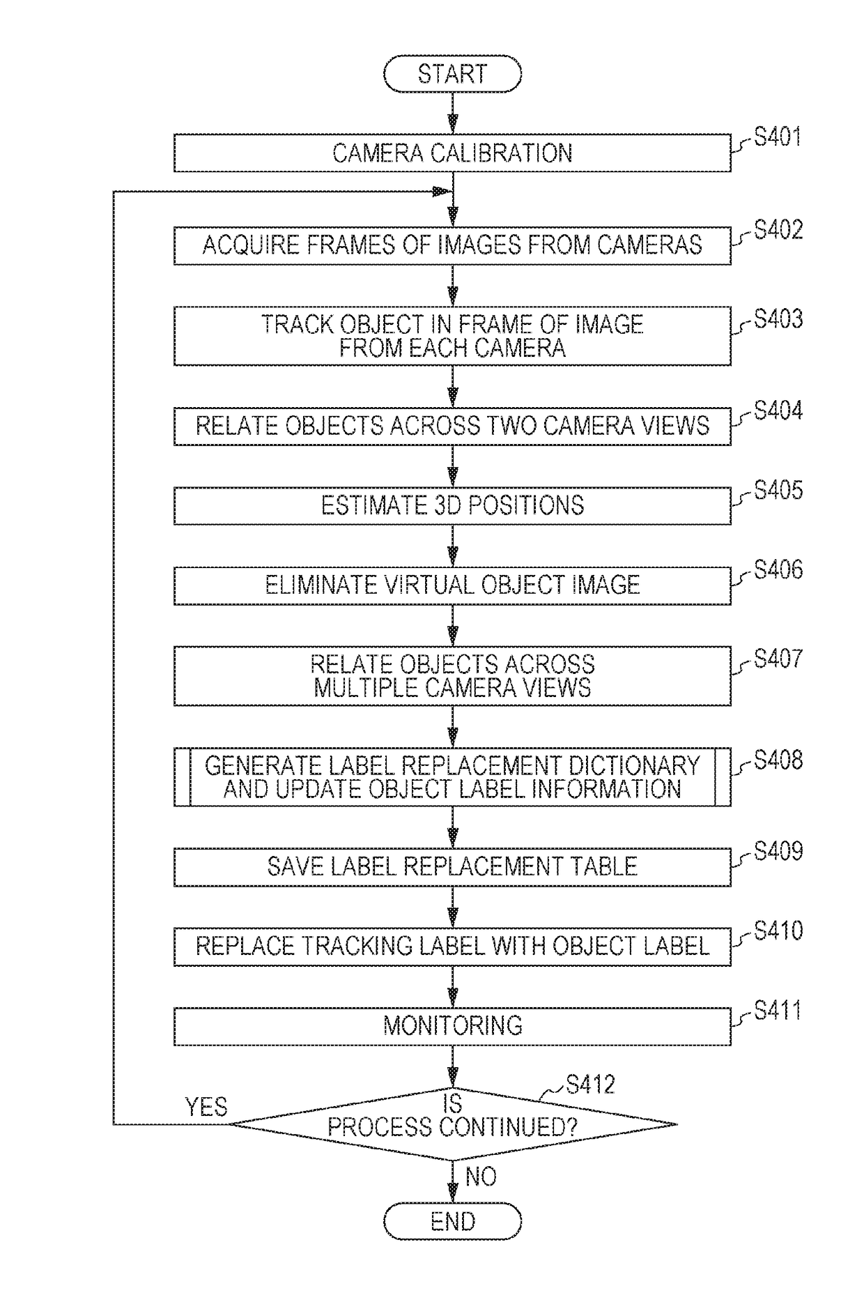 Image processing apparatus, image processing system, method for image processing, and computer program