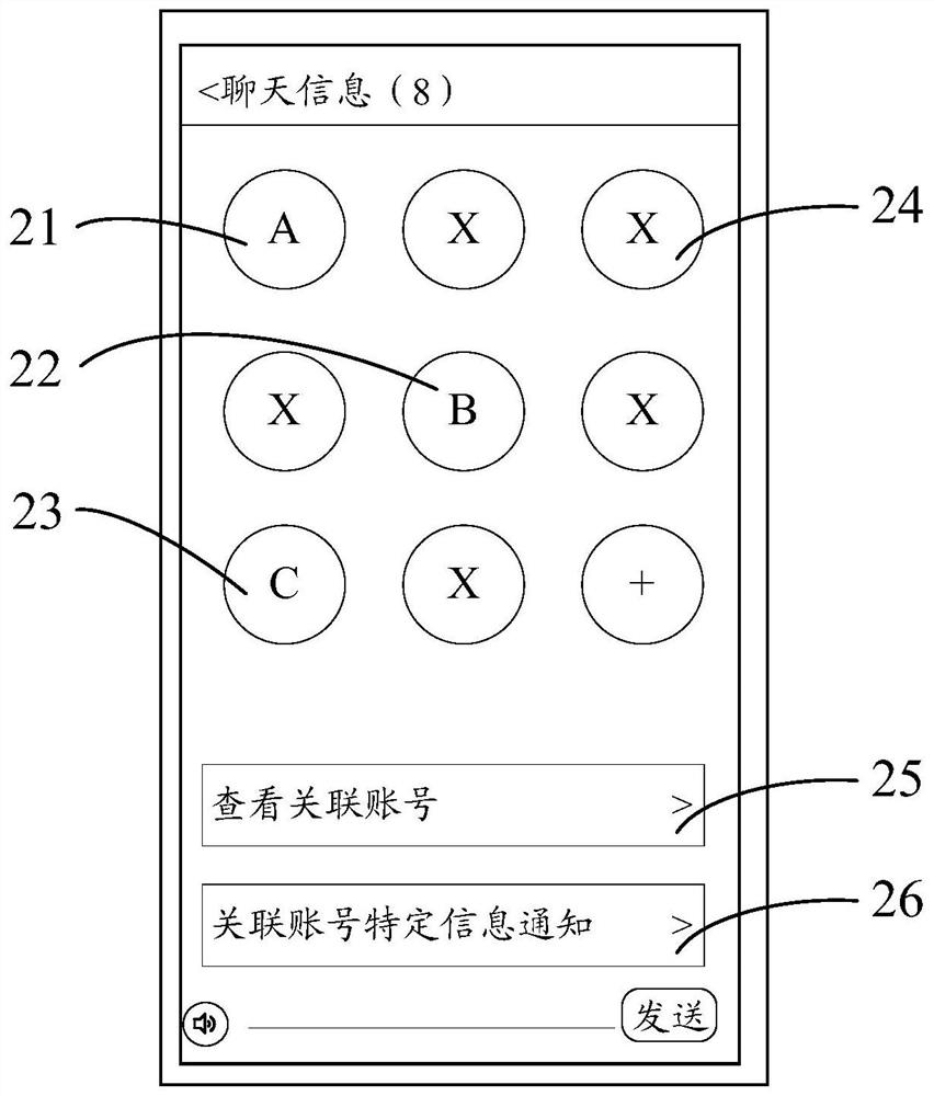 An information processing method and electronic device