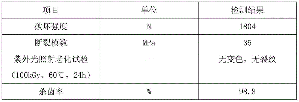 Light aging-resistant antitarnish ceramic vessel and preparation method thereof