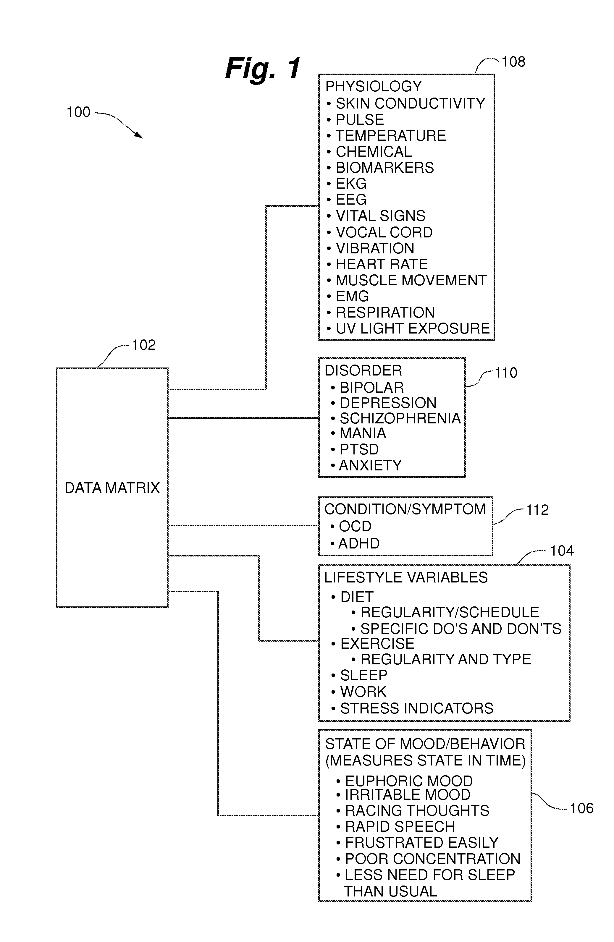 Methods and systems for creating a preventative care plan in mental illness treatment