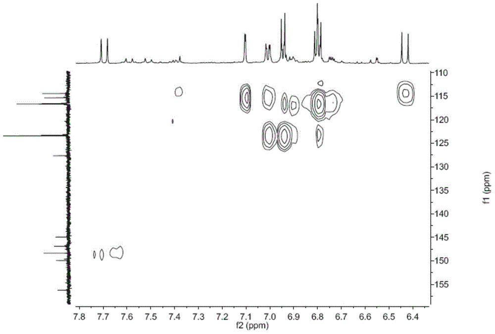 Caffeoyl hydroquinone ester and preparation method and application of caffeoyl hydroquinone ester in preparation of tyrosinase inhibitor