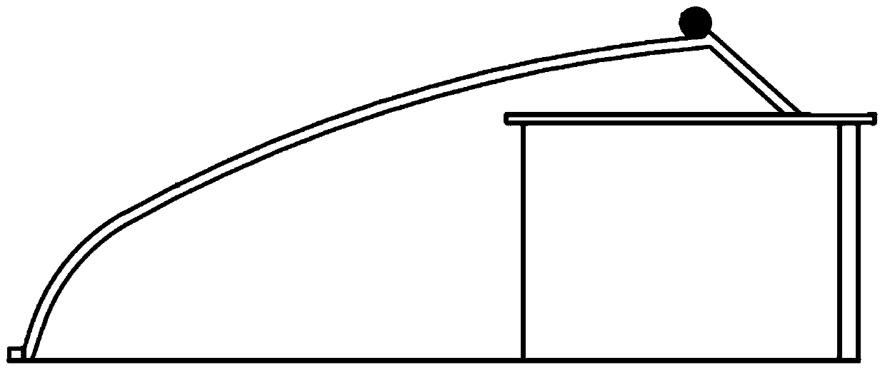 A high-yield and high-efficiency cultivation method for figs in a greenhouse