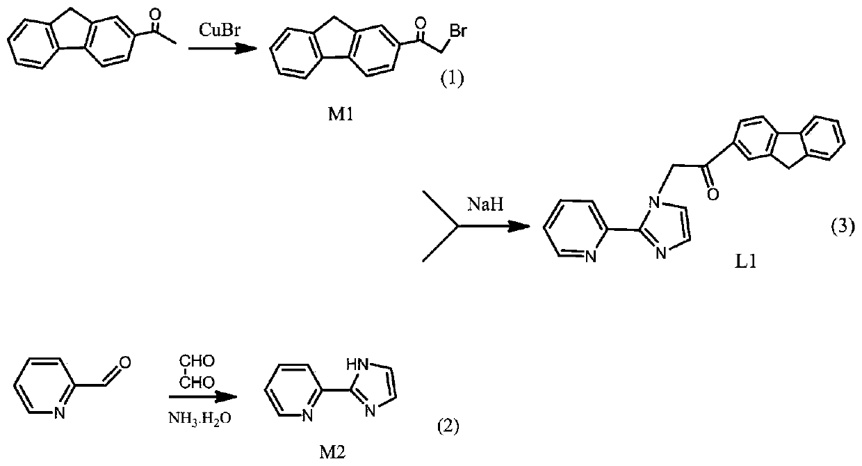 A kind of yellow phosphorescent cu(i) complex luminescent material and preparation method thereof