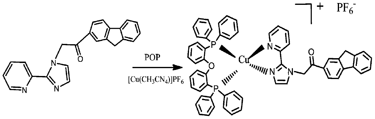 A kind of yellow phosphorescent cu(i) complex luminescent material and preparation method thereof