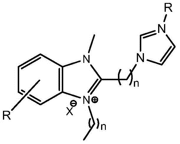 A compound ionic liquid browning solution for printed circuit boards