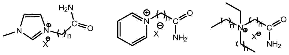 A compound ionic liquid browning solution for printed circuit boards