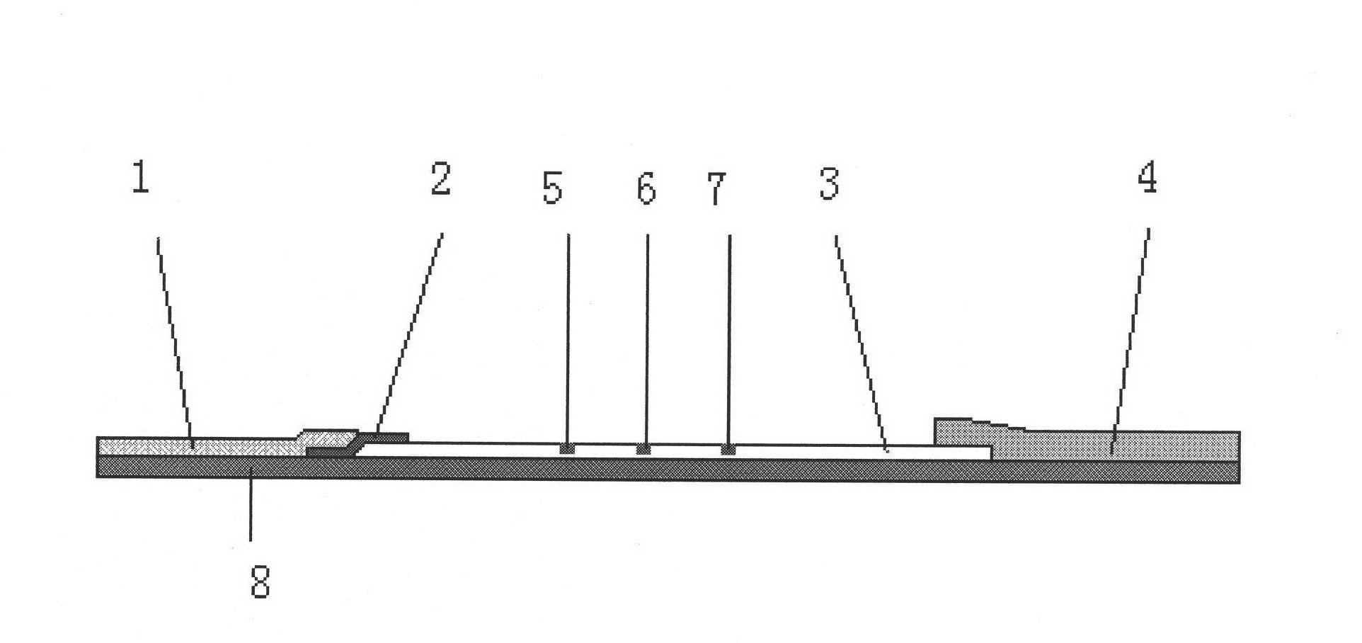 Immunity-chromatography kit for rapid diagnosis of malaria and its pathogen species and preparation method thereof