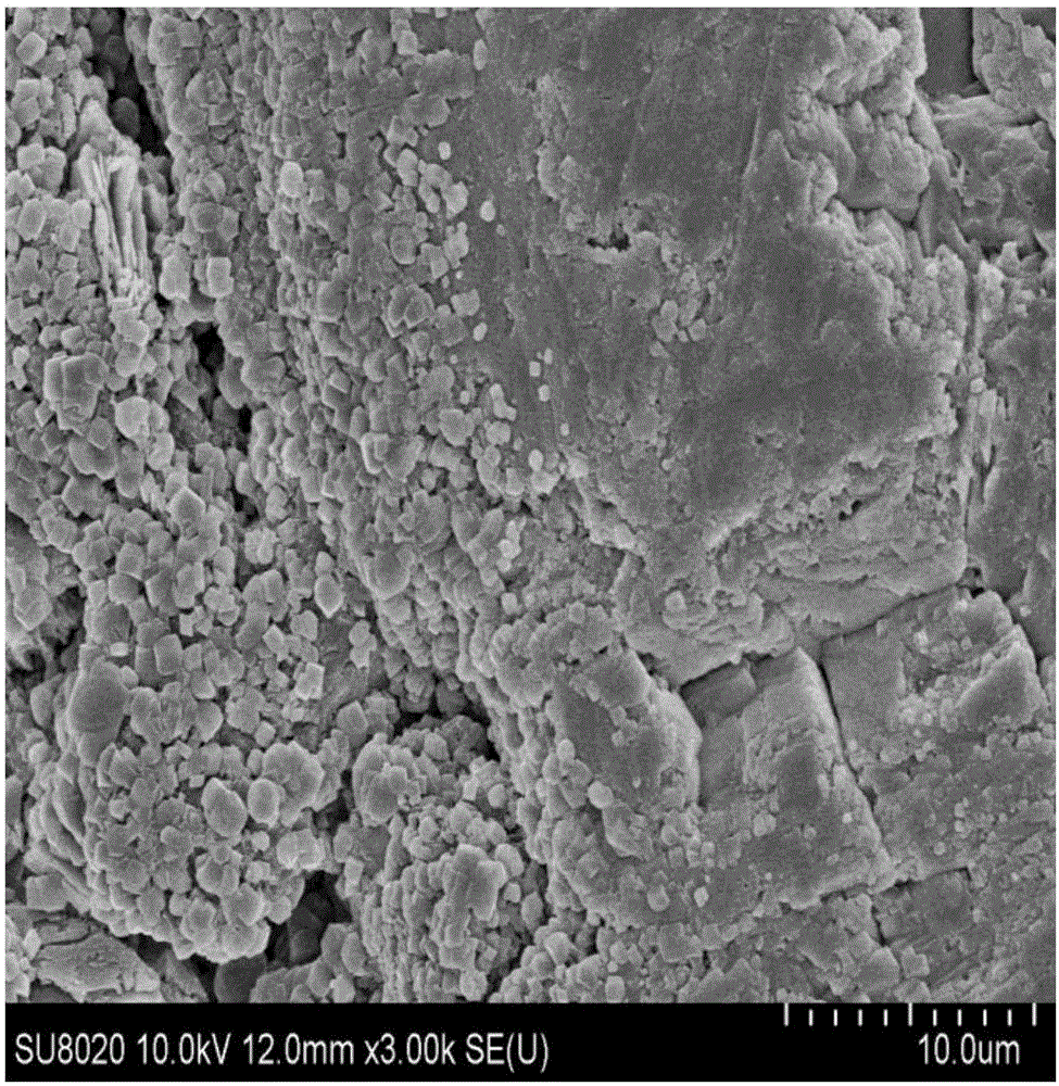 Concrete cementing material, preparation method thereof and application thereof